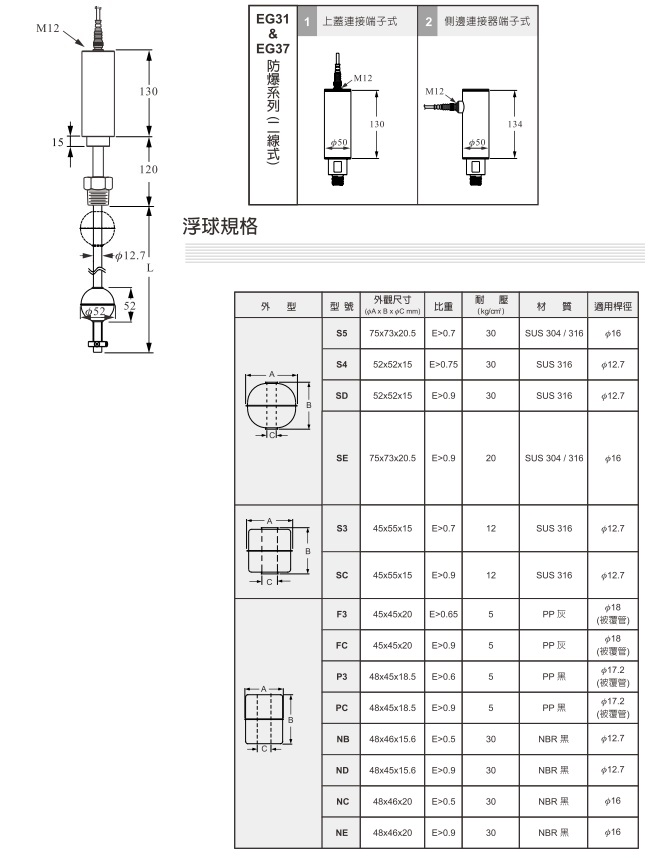 EGX 磁致伸縮式液位傳送器
