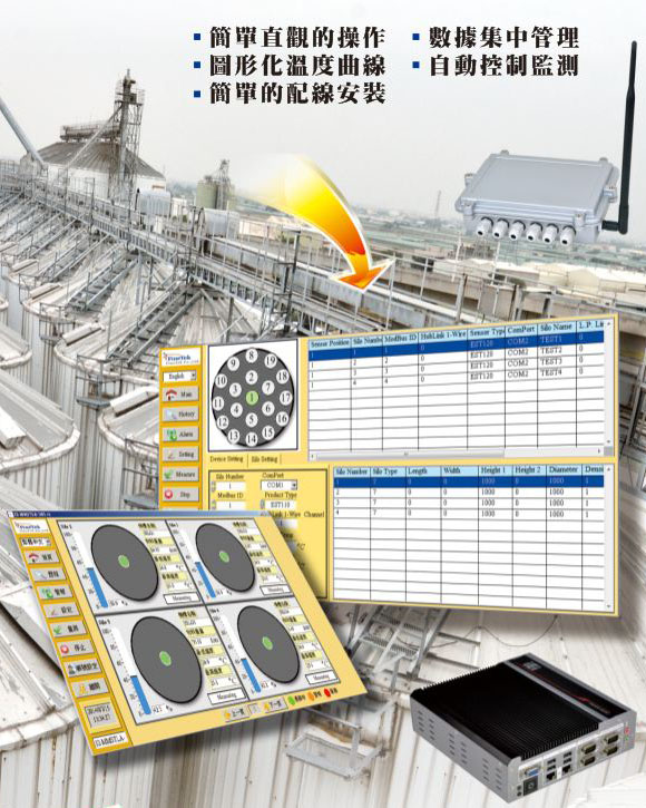 糧倉溫度料位管理系統