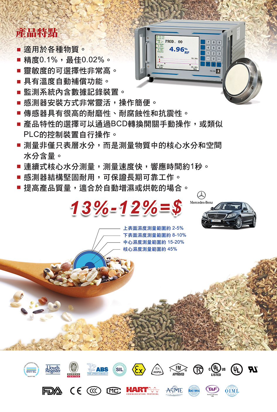連續含水量分析儀