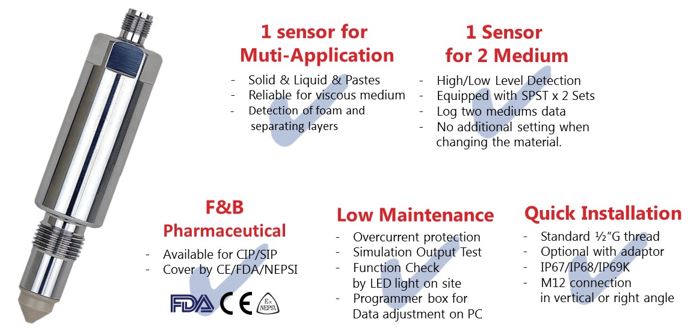 SIS Intelligent Level Sensor